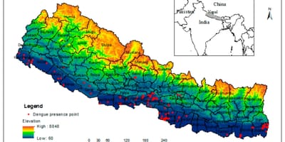 Mapa nepal klima